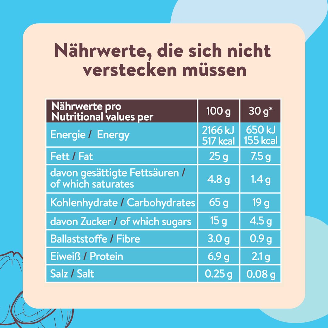 Water Lily Pops Coconut & Cacao 8er Box