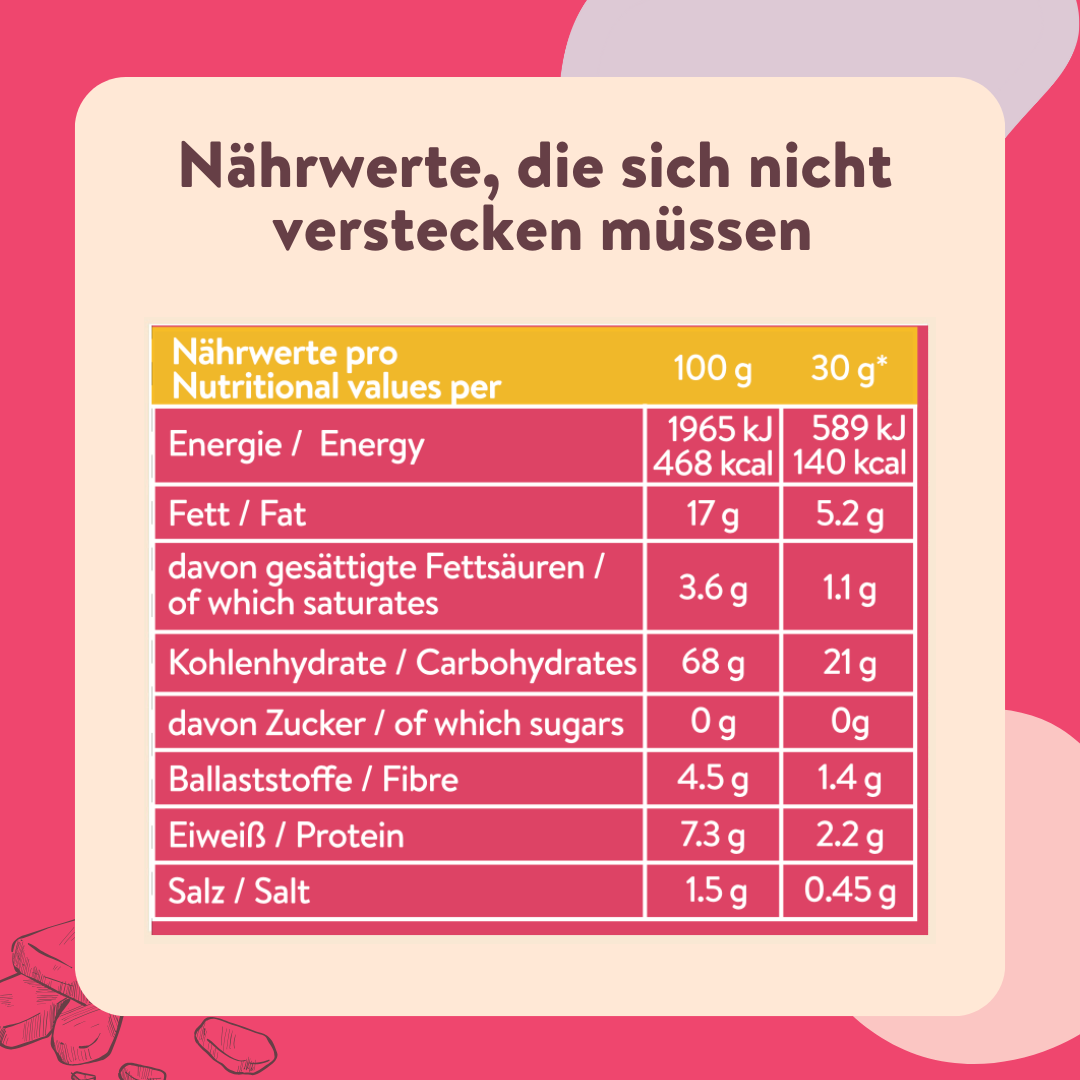 Water Lily Pops Pink Salt 8er Box