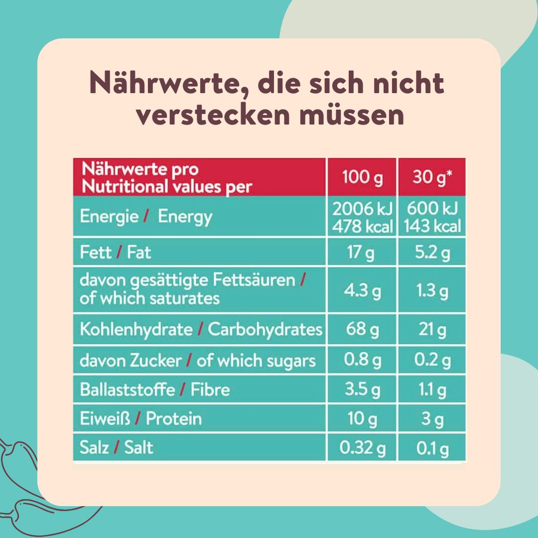 Water Lily Pops Smoked Chili 8er Box