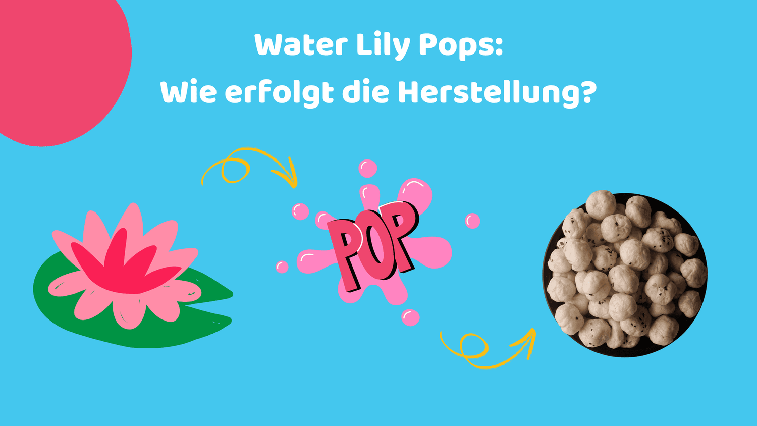 Picture of Water Lily Pops How to make them